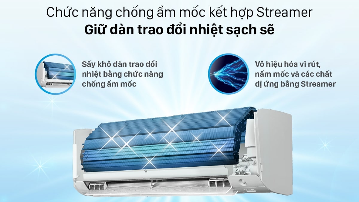 Máy lạnh Daikin 2HP - Điện Máy Trả Góp Lê Triểu