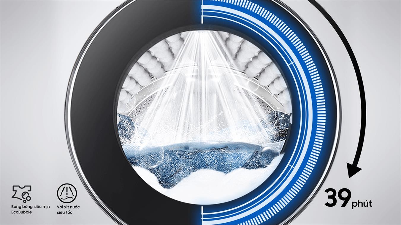 Máy giặt Samsung 10kg - Điện Máy Trả Góp Lê Triểu