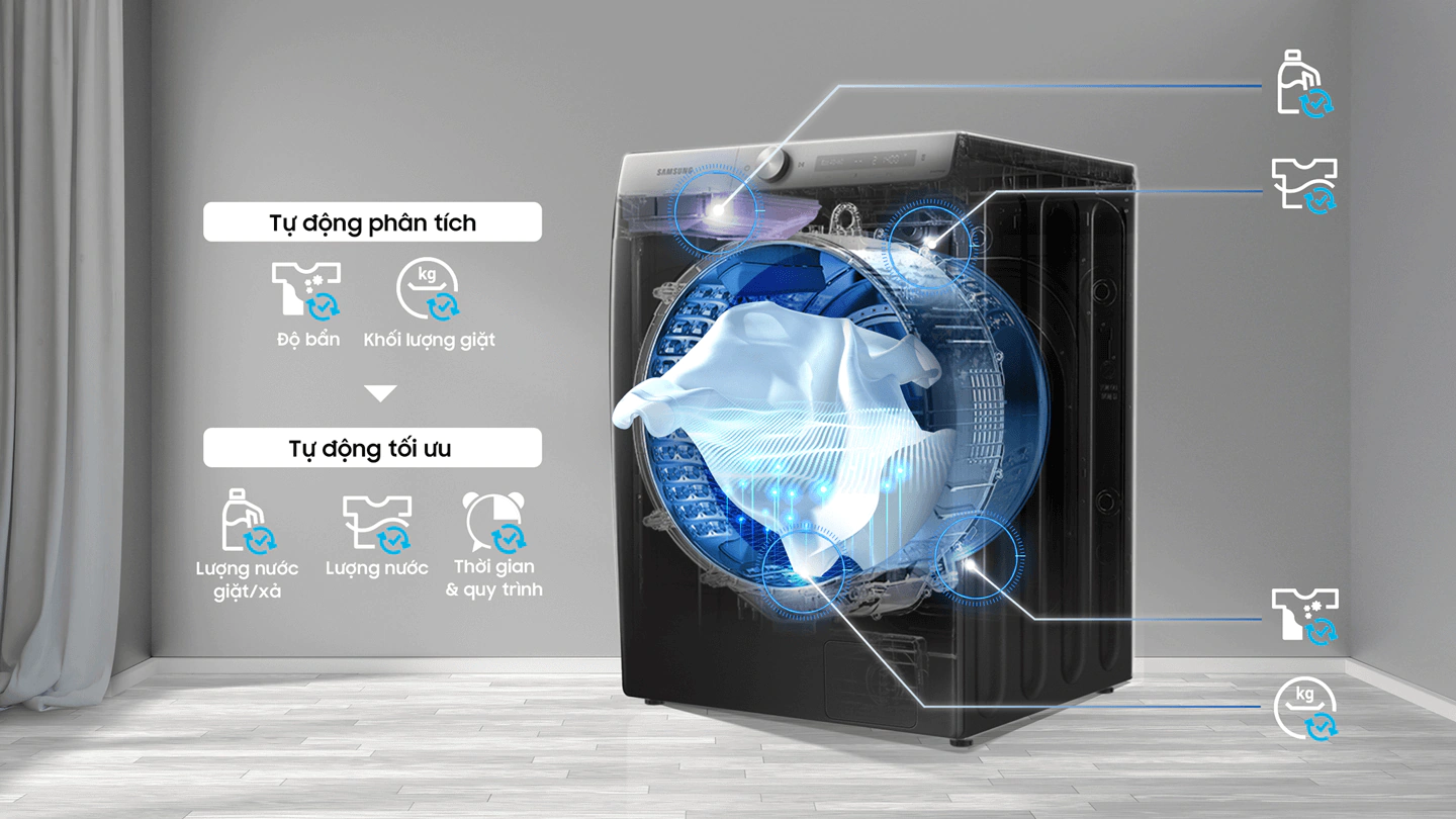 Máy giặt Samsung 9kg - Điện Máy Trả Góp Lê Triểu