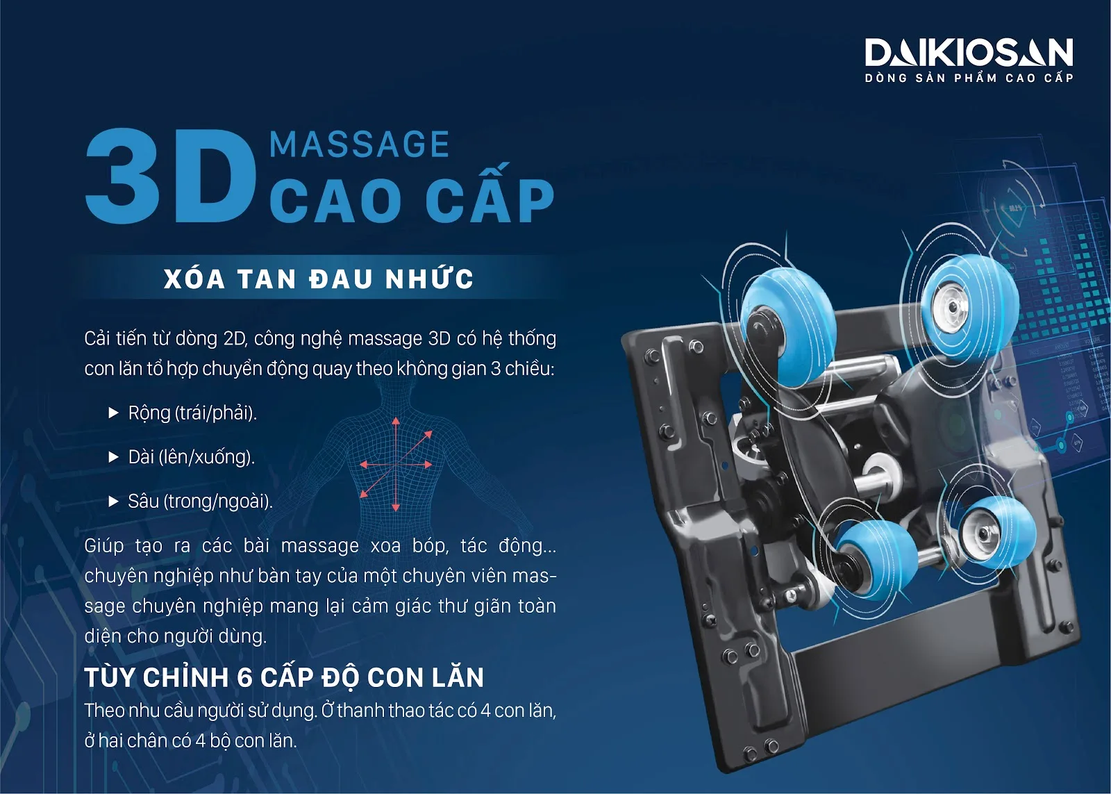 Ghế massage Daikiosan DVGM-20001 là sự lựa chọn hàng đầu cho sức khỏe, tổ hợp giữa trị liệu Đông Y truyền thống, công nghệ thông minh AI 4.0 và công nghệ massage 3D chuyên sâu. Bên cạnh đó, sản phẩm còn khẳng định vị thế thương gia với việc sử dụng chất liệu da cao cấp đặc biệt được sử dụng trong các siêu xe hạng sang, kết hợp với nhiều tính năng hiện đại.