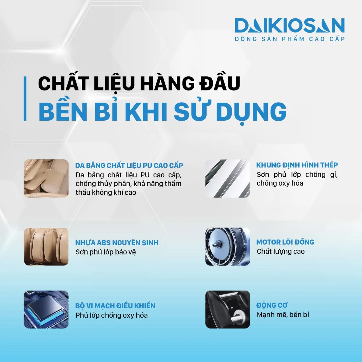 Ghế massage Daikiosan DVGM-20001 là sự lựa chọn hàng đầu cho sức khỏe, tổ hợp giữa trị liệu Đông Y truyền thống, công nghệ thông minh AI 4.0 và công nghệ massage 3D chuyên sâu. Bên cạnh đó, sản phẩm còn khẳng định vị thế thương gia với việc sử dụng chất liệu da cao cấp đặc biệt được sử dụng trong các siêu xe hạng sang, kết hợp với nhiều tính năng hiện đại.