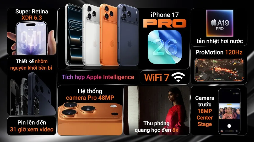 Giới thiệu điện thoại iPhone 17 Pro 256GB