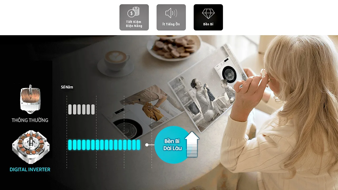 Máy giặt Samsung 8kg - Điện Máy Trả Góp Lê Triểu