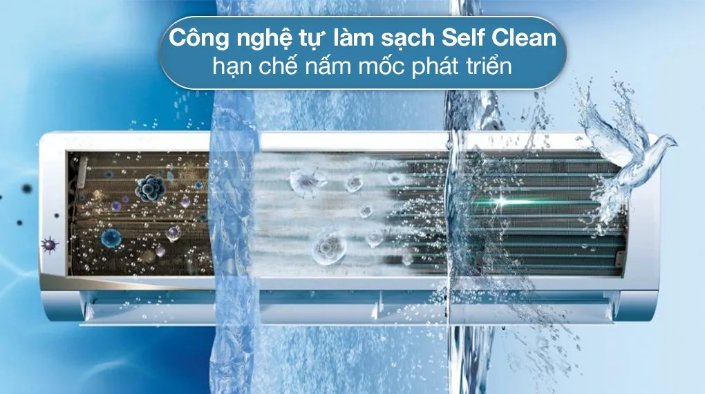 Máy lạnh Aqua 2HP - Điện Máy Trả Góp Lê Triểu