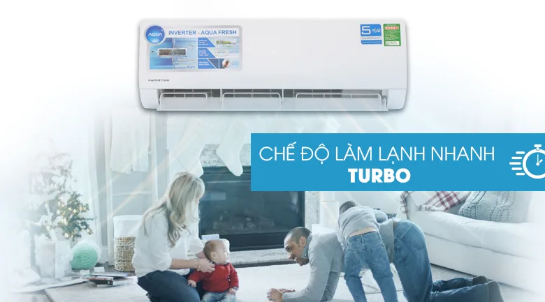 Máy lạnh Aqua 2HP - Điện Máy Trả Góp Lê Triểu