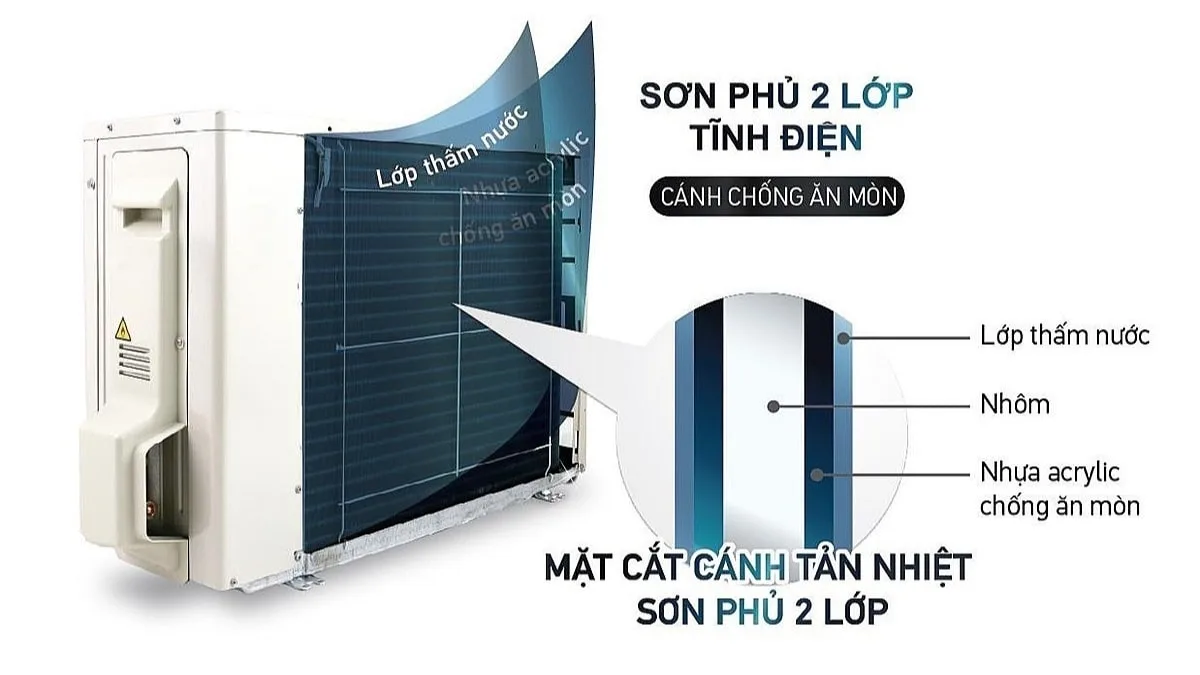 M&aacute;y điều h&ograve;a Daikin Inverter 1.5 HP FTKM35SVMV mang đến một thiết kế đơn giản v&agrave; tinh tế, gi&uacute;p dễ d&agrave;ng lắp đặt trong mọi kh&ocirc;ng gian ph&ograve;ng v&agrave; mang đến vẻ đẹp nội thất tối ưu cho ng&ocirc;i nh&agrave;. Với c&ocirc;ng suất l&agrave; 1.5 HP, m&aacute;y lạnh l&agrave;m lạnh hiệu quả cho kh&ocirc;ng gian từ 15 - 20 m2, chẳng hạn như ph&ograve;ng kh&aacute;ch, ph&ograve;ng ăn hay ph&ograve;ng đọc s&aacute;ch.