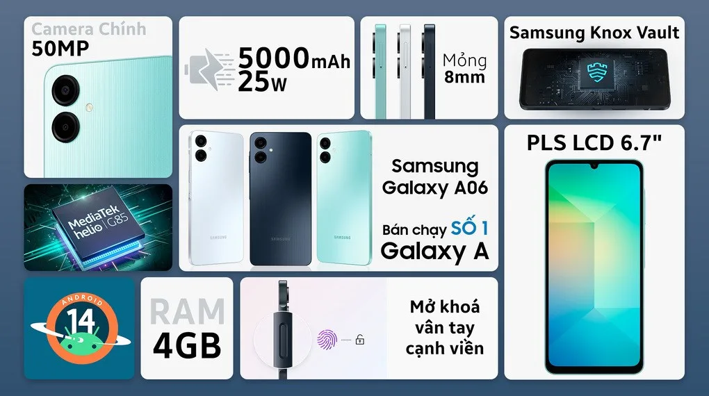 Samsung Galaxy A06 - Lựa chọn lý tưởng tại Điện Máy Trả Góp Lê Triều