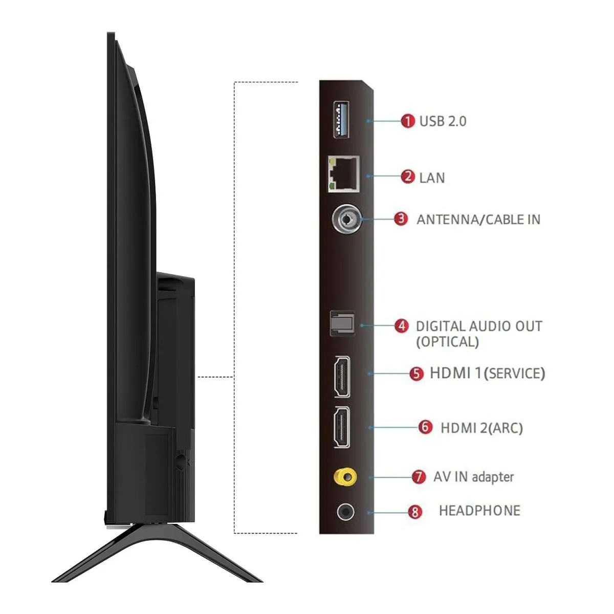 Tivi TCL 4K 85 inch 85P638 kh&ocirc;ng chỉ mang đến một thế giới tự nhi&ecirc;n sống động, rực rỡ sắc m&agrave;u ngay trong ph&ograve;ng kh&aacute;ch của bạn nhờ sự kết hợp của h&agrave;ng loạt c&ocirc;ng nghệ ti&ecirc;n tiến, m&agrave; c&ograve;n cung cấp cho người d&ugrave;ng một kho t&agrave;i nguy&ecirc;n giải tr&iacute; đa dạng từ hệ điều h&agrave;nh Google TV. Sở hữu tivi n&agrave;y, bạn sẽ c&oacute; trải nghiệm sử dụng tuyệt vời v&agrave; hiện đại h&agrave;ng ng&agrave;y.