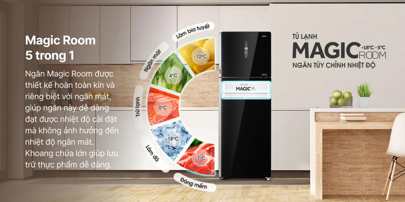 tủ lạnh aqua ngăn đá trên 312l - Điện Máy Trả Góp Lê Triều