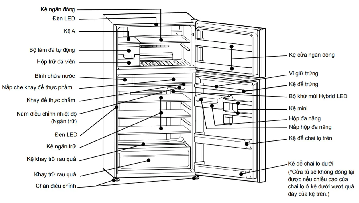 Tủ lạnh Toshiba Inverter 555 lít - Điện Máy Trả Góp Lê Triểu