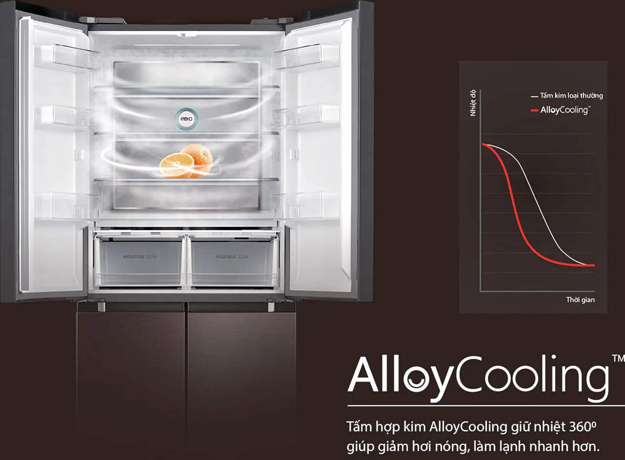 Tủ lạnh Toshiba Inverter 511 l&iacute;t GR-RF610WE-PMV(37)-SG sở hữu c&ocirc;ng nghệ Dual Cooling với hai d&agrave;n lạnh độc lập, tiết kiệm điện năng với Origin Inverter, v&agrave; đảm bảo sự tươi ngon của thực phẩm với Moisture Zone. Ngo&agrave;i ra, c&ocirc;ng nghệ PureBio diệt khuẩn tối ưu v&agrave; cảm biến nhiệt độ tự động gi&uacute;p tăng tiện lợi v&agrave; đảm bảo chất lượng bảo quản thực phẩm.